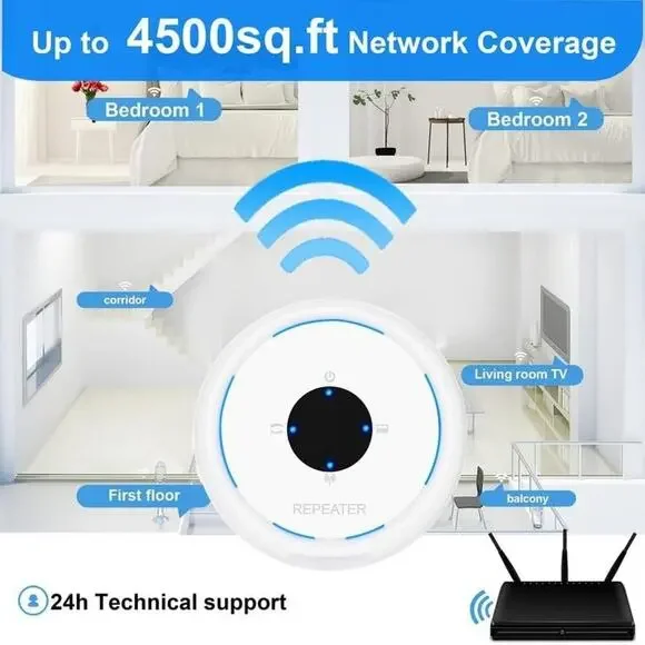 2024 WiFi Extender Signal Booster for Home, Long Range Up to 4500 sq.ft - Picture 2 of 5